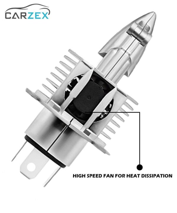 Main Display Image